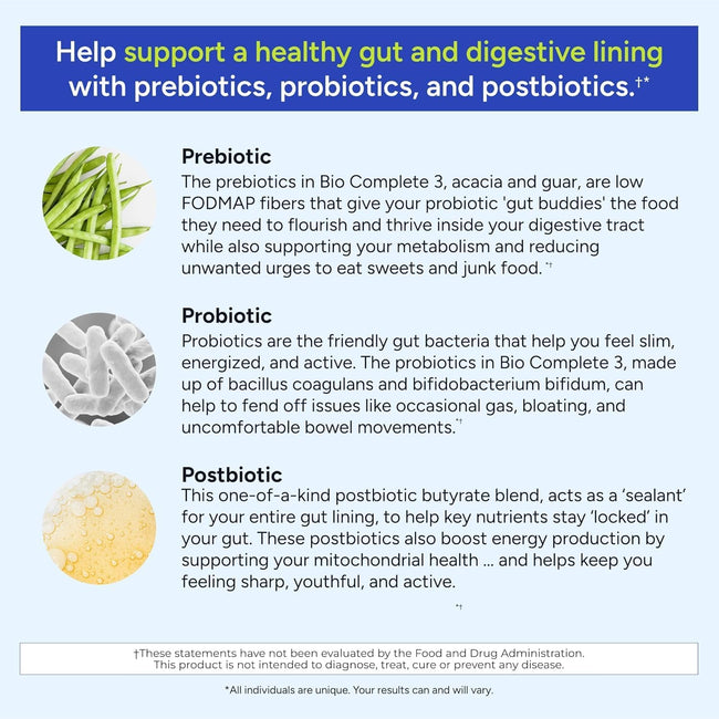 Prebiotic, Probiotic, Postbiotic to Support Optimal Gut Health, 30 Day Supply (90 Day Supply)